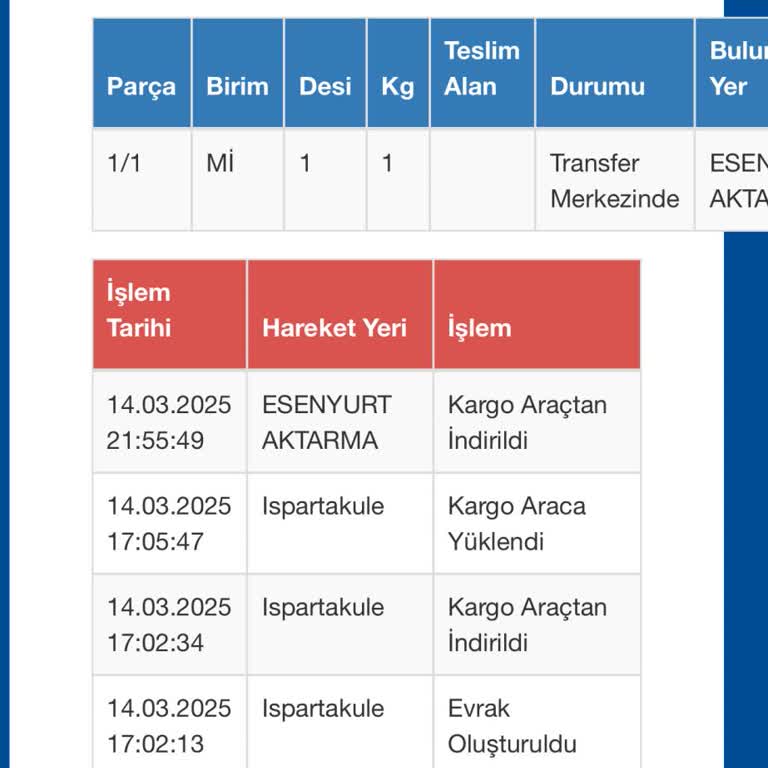Kayıp Kargo Krizi: Esenyurt Aktarma'da İletişim Sorunu