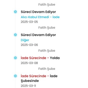 İade Sürecinde Yaşanan Sorunlar Ve Geciken Ücret İadesi