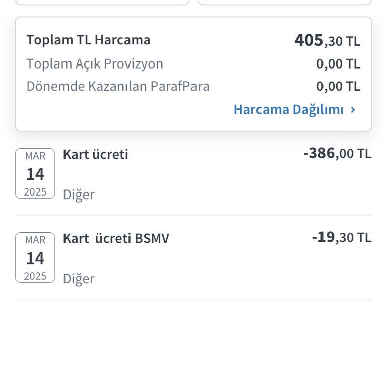 Halkbank Paraf Kart Üyelik Ücretinin İadesi Talebi