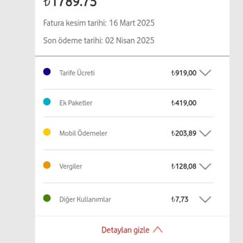 Vodafone Fatura Şoku Ve İptal Sorunları