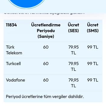 Gizli Numara Bulma Hizmetinde Yanıltıcı Ücretlendirme