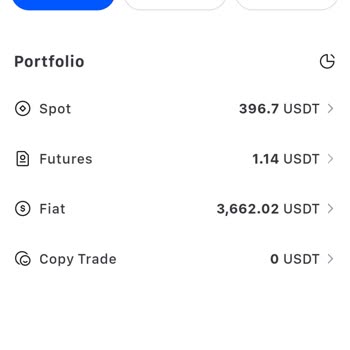 MEXC Locked and Deleted $560K from My Account