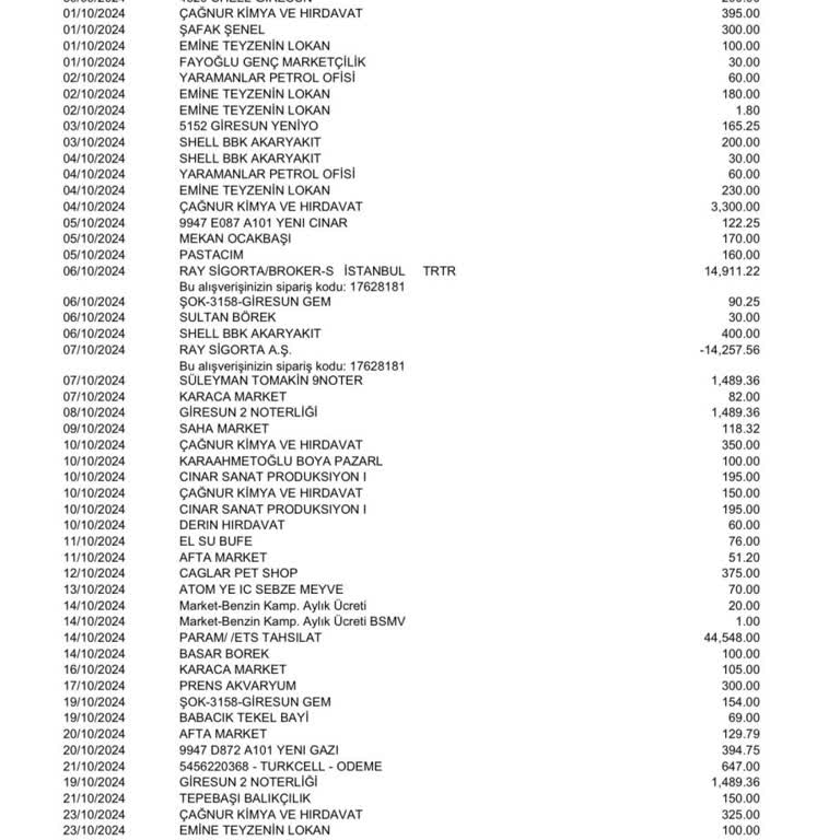 QNB Finansbank'ta Güvenlik Açığı Ve Mağduriyet