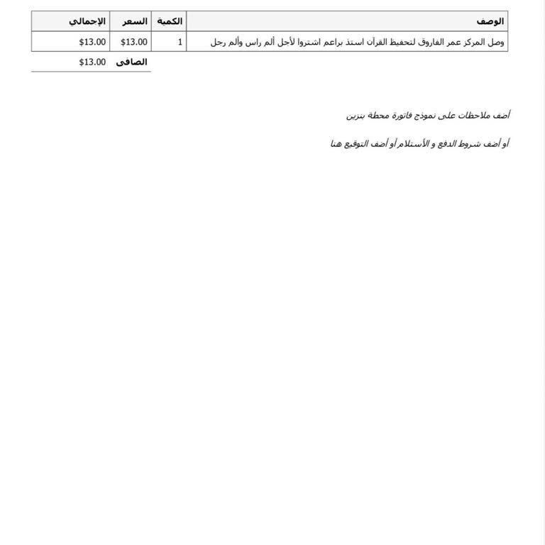 Bilinmeyen Mesaj Ve Hesap Bilgileri Hakkında Gizlilik Endişesi