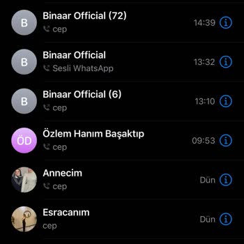 Binaar'dan Aldığım Elbiseler Nerede? Kargom Hala Yok!
