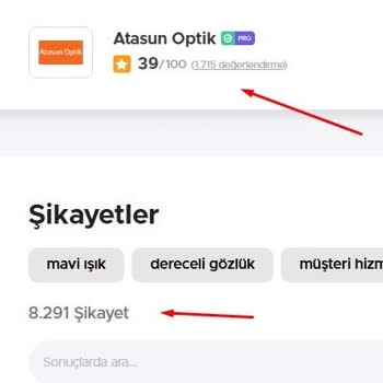 Atasun Optik'te Mavi Işık Koruması Sorunu!