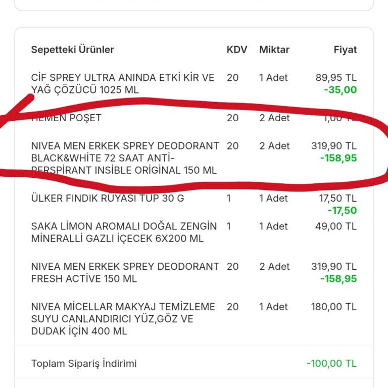 Yanlış Ürün Teslimatı Ve Çözüm Bekleyen Müşteri Deneyimi