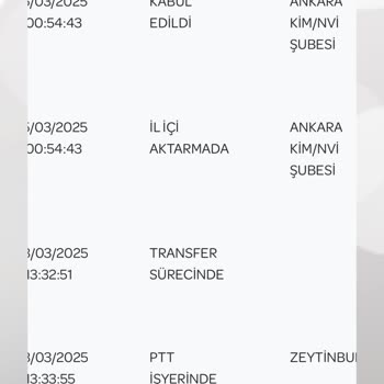 PTT Kargo'nun Yanlış Yönlendirmesi Ve İletişim Sorunları