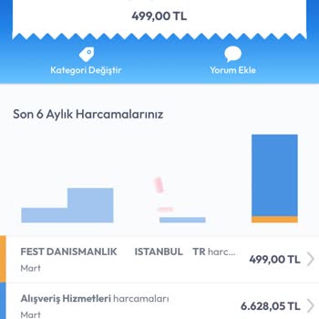 Yanıltıcı Fidan Siparişi Ve Hayal Kırıklığı