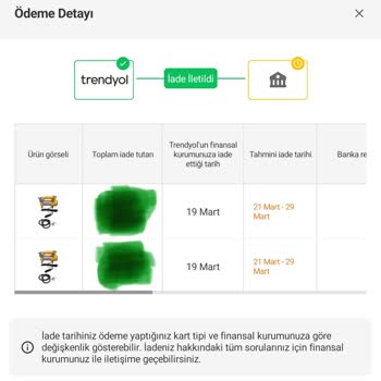 Kupon İadesinde Yaşanan Sorun