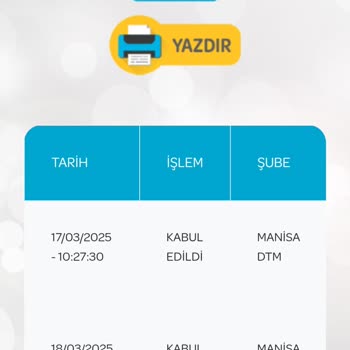 Trendyol Siparişimde Uzayan Kargo Süreci Ve İletişim Sorunu
