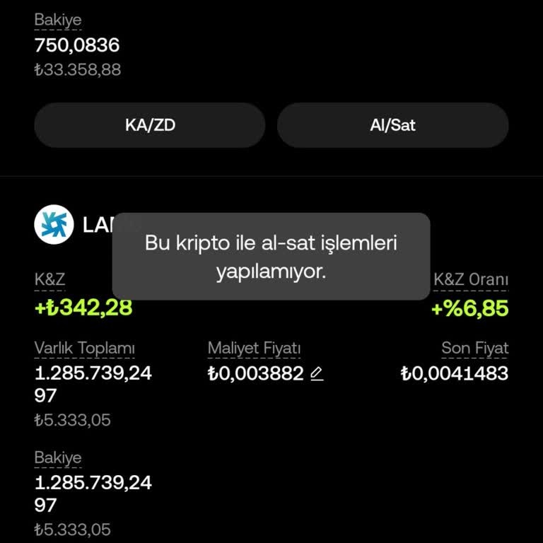Lamb Coin Satış Problemi Ve Zarar