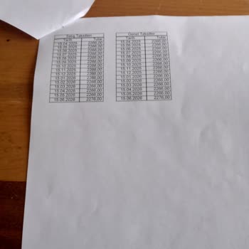 Sözleşme Cayma Hakkımız Engelleniyor