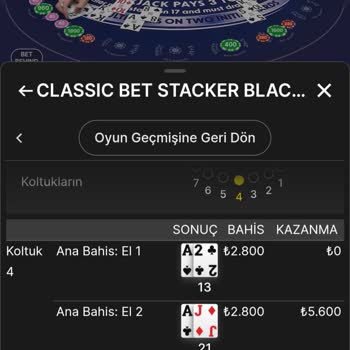 Kazançların Hesaba Yansımaması Ve Eksik İade