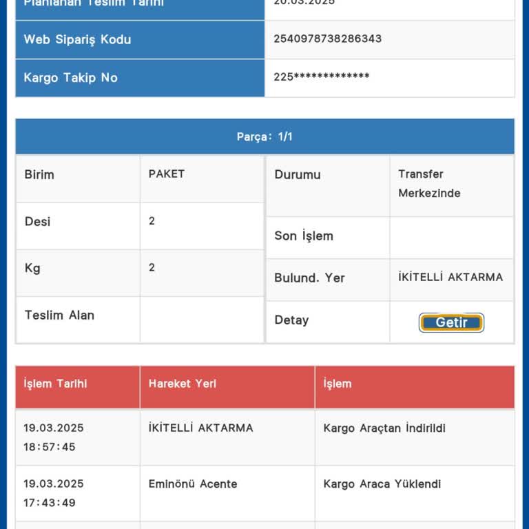 Kargomun Teslimatı Hakkında Belirsizlik Ve Gecikme