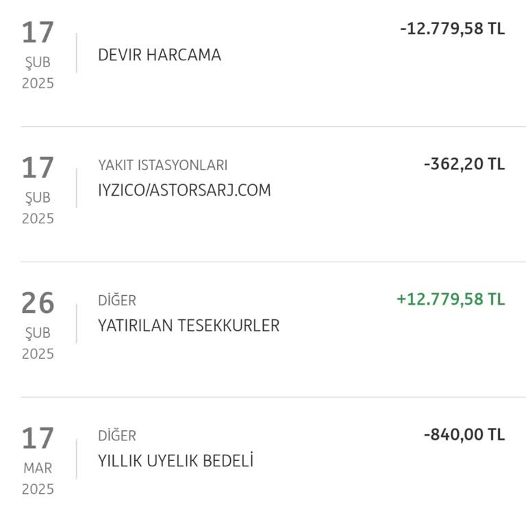Haksız Üyelik Ücreti Kesintisi: Tüketici Hakları Ve İade Talebi