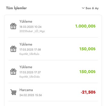 Eksik Ödenen Win Primi Ve İletişim Sorunu