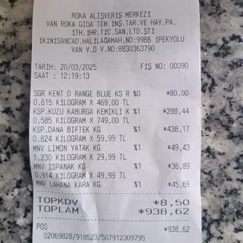 Roka AVM'den Aldığım Biftek Hayal Kırıklığı Yarattı