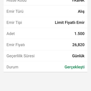 Garanti Bankası'nda Limitli Emir Mağduriyeti Ve Güvensizlik