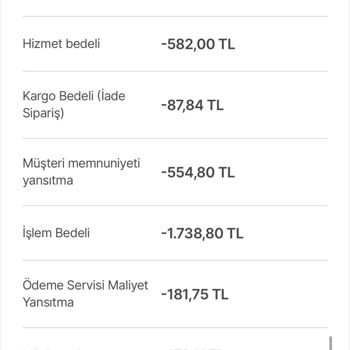 Hepsiburada Ve Kargo Firmasının İlgisizliği