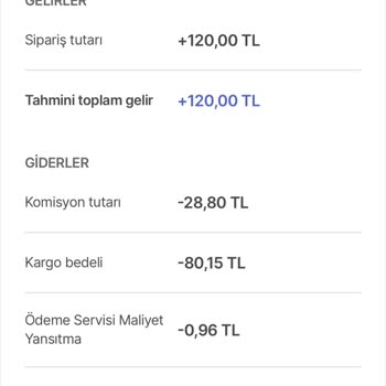 Hepsiburada Ve Kargo Firmasının İlgisizliği