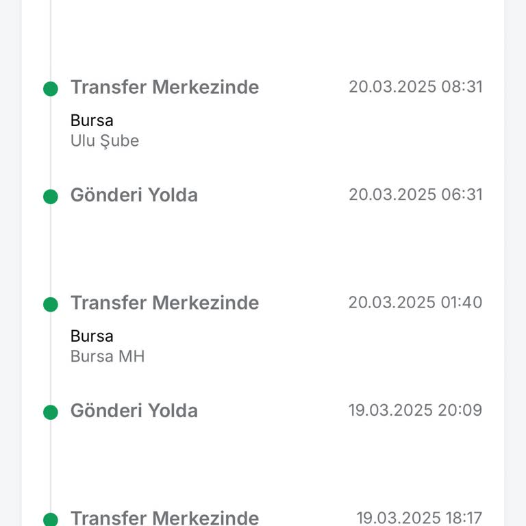 Trendyol Express Kargo Gecikmeleri Can Sıkıyor