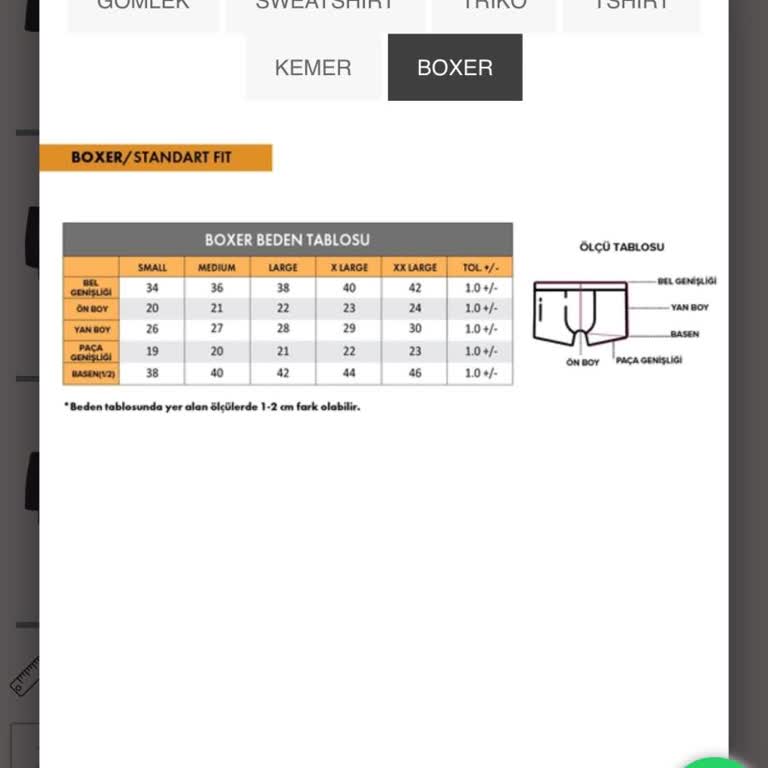 Yanlış Beden Gönderimi Ve İlgisiz Müşteri Hizmeti