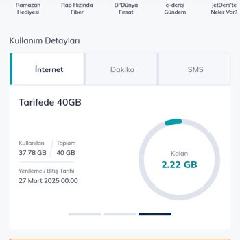 İnternet Paketi Sorunu Ve Yetersiz Müşteri Hizmetleri