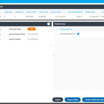 Hepsiburada'dan Erken Tahsilat Mağduriyeti
