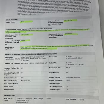 Konut Kredisi Sürecinde Eksper Raporu Sorunu