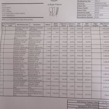 Karaca Mağazasından Aldığım Ürün Eksik Ve İlgisizlikle Karşılaştım