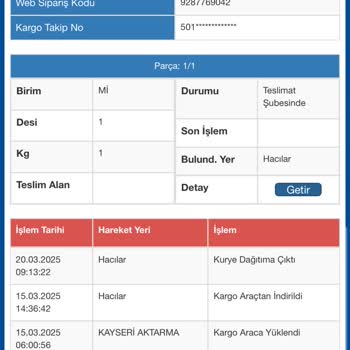Yenifakılı'da Kargo Teslimatında Sürekli Gecikme Sorunu