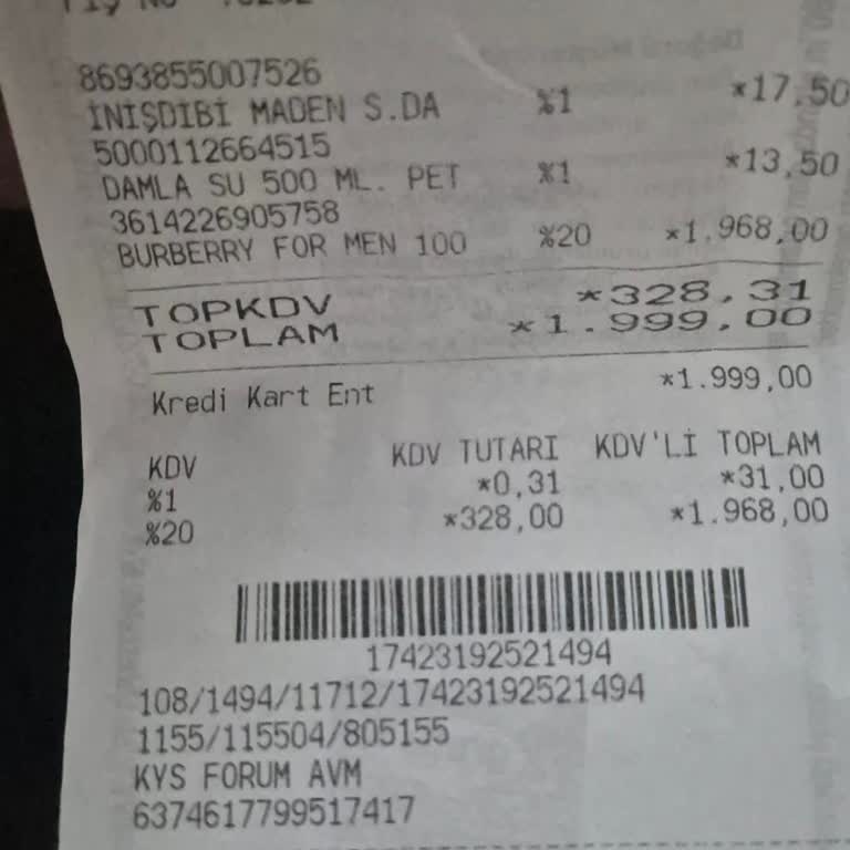 Gratis'ten Aldığım Parfüm Hayal Kırıklığı Yarattı