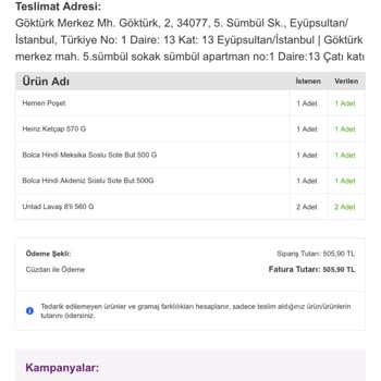 Tarihi Geçmiş Ürün Ve İade Sorunu: Migros Hemen Hayal Kırıklığı