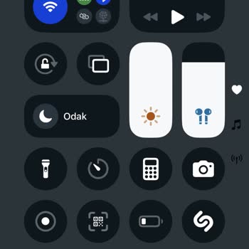 Tivibu Go Üyeliğinde Erişim Sorunları Ve İade Problemi