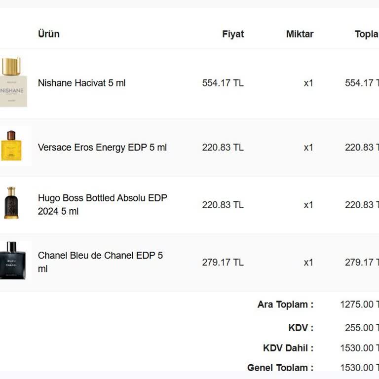 Dekant Parfüm Sitesinde Hayal Kırıklığı