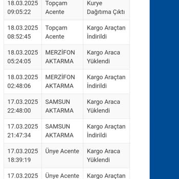Kayıp Kargo Kabusu: Sürat Kargo Mağduriyeti