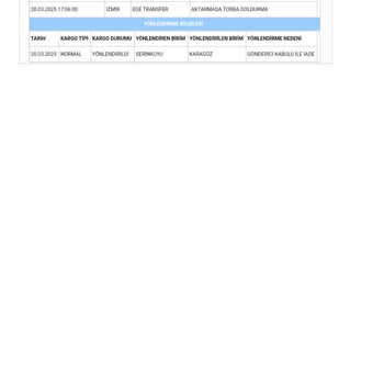 Aras Kargo'nun Teslimat Sorunu Ve Müşteri Hizmetleri İlgisizliği