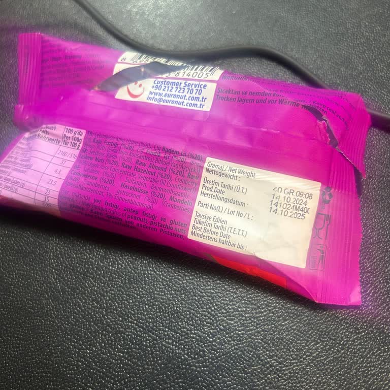 Ambalaj Kokusu Ürün Deneyimini Olumsuz Etkiledi