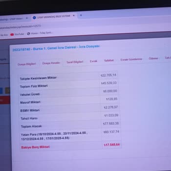 Yanıltıcı Borçlandırma Ve Haksız İcra Kesintileri