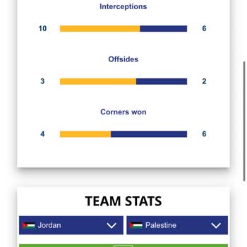 İddaa Yanlış Korner Sonucu Ve Keyfi Uygulama Mağduriyeti