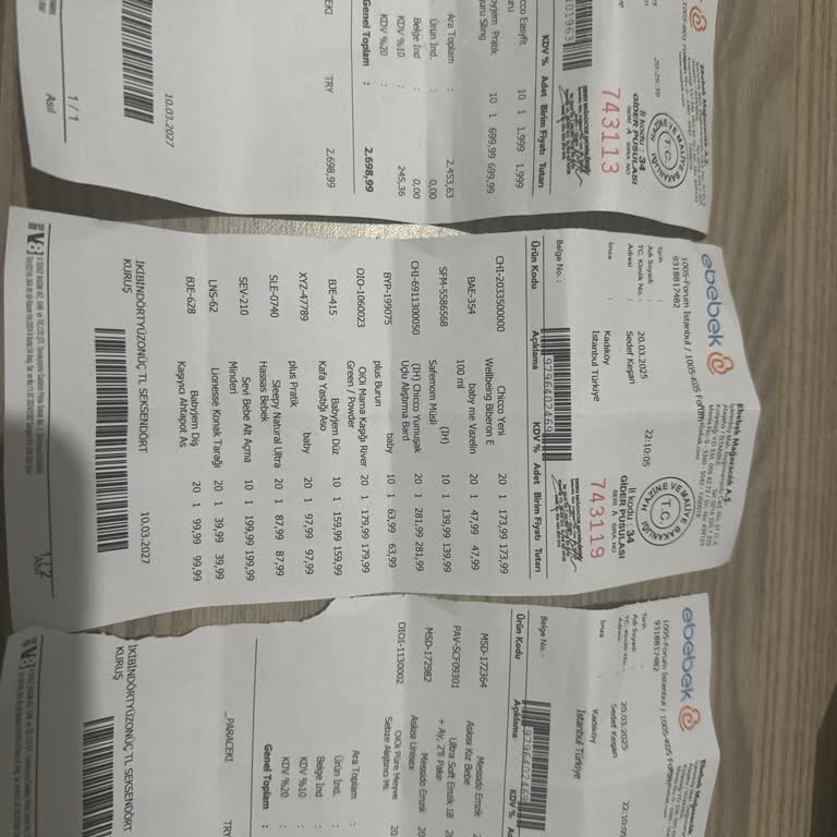 Hediye Çeki Kullanımında Yaşanan Sorun Ve Müşteri Hizmetleri Eksikliği