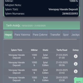 Yatırımımın Yanlış Yere Yönlendirilmesi Ve Destek Ekibinin İlgisizliği
