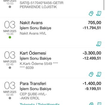 Sipariş Verilemedi Ama Para Çekildi: Mağduriyet Devam Ediyor