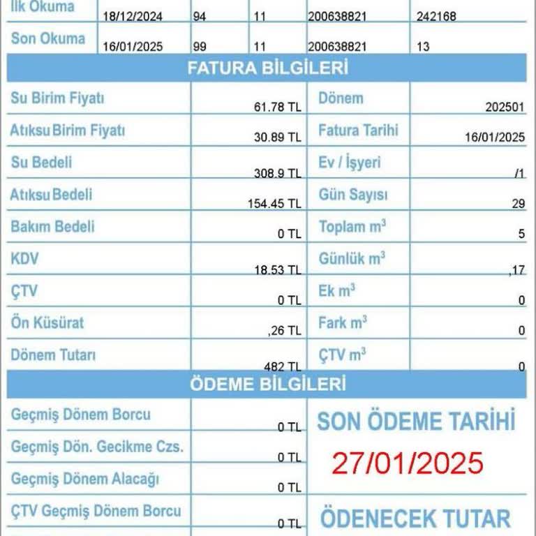 Fahiş Su Faturası Ve İade Edilmeyen Güvence Bedeli
