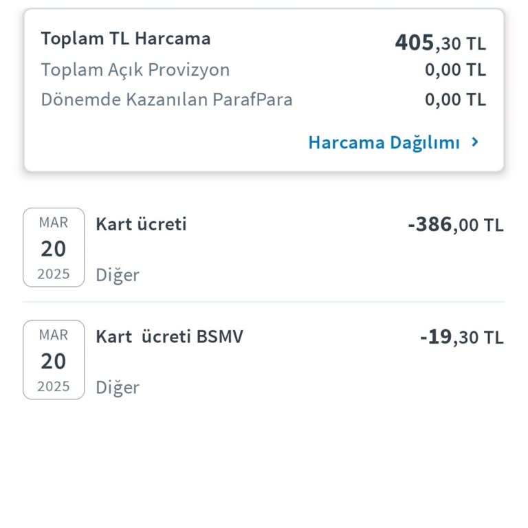 Kart Aidatlarıyla Gelen Hayal Kırıklığı