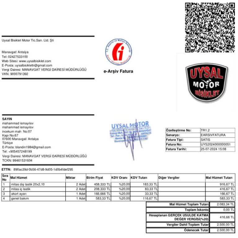 Saygısız Hizmet Ve Kalitesiz Ürün Deneyimi