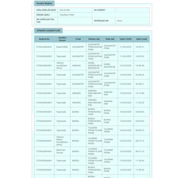 İptal Edilemeyen Sipariş Ve Geciken Ücret İadesi