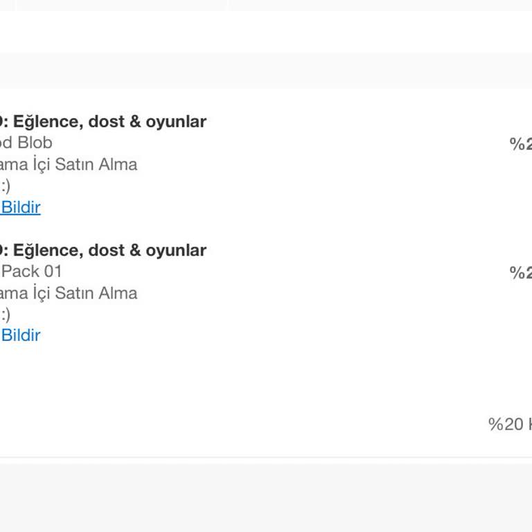 Teslim Edilmeyen Ürünler Ve Çözüm Beklentisi