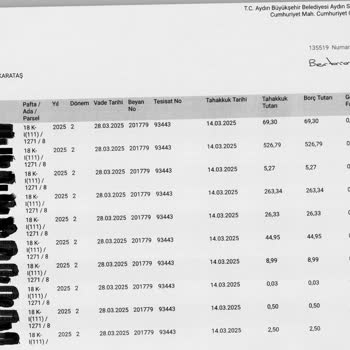 ASKİ'nin Haksız Su Faturası Ve Sayaç Değişimi Mağduriyeti